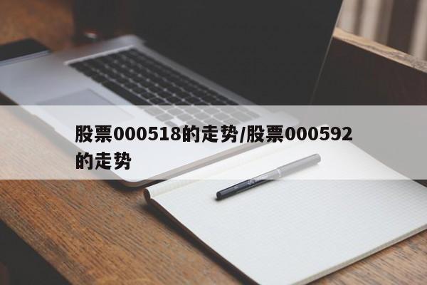 股票000518的走势/股票000592的走势